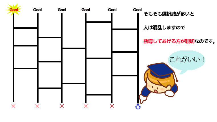 勝利以外の選択肢はない 英語 Paula