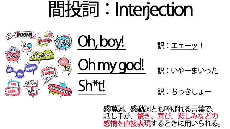 英語の名詞の正しい使い方 英文ライティング力アップに効果絶大 英語で人生攻略