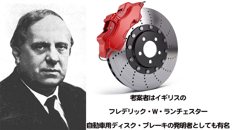 フレデリック・W・ランチェスター