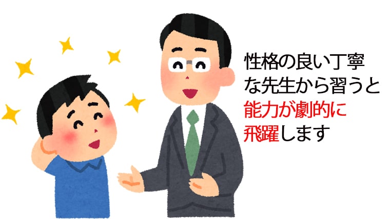能力の飛躍