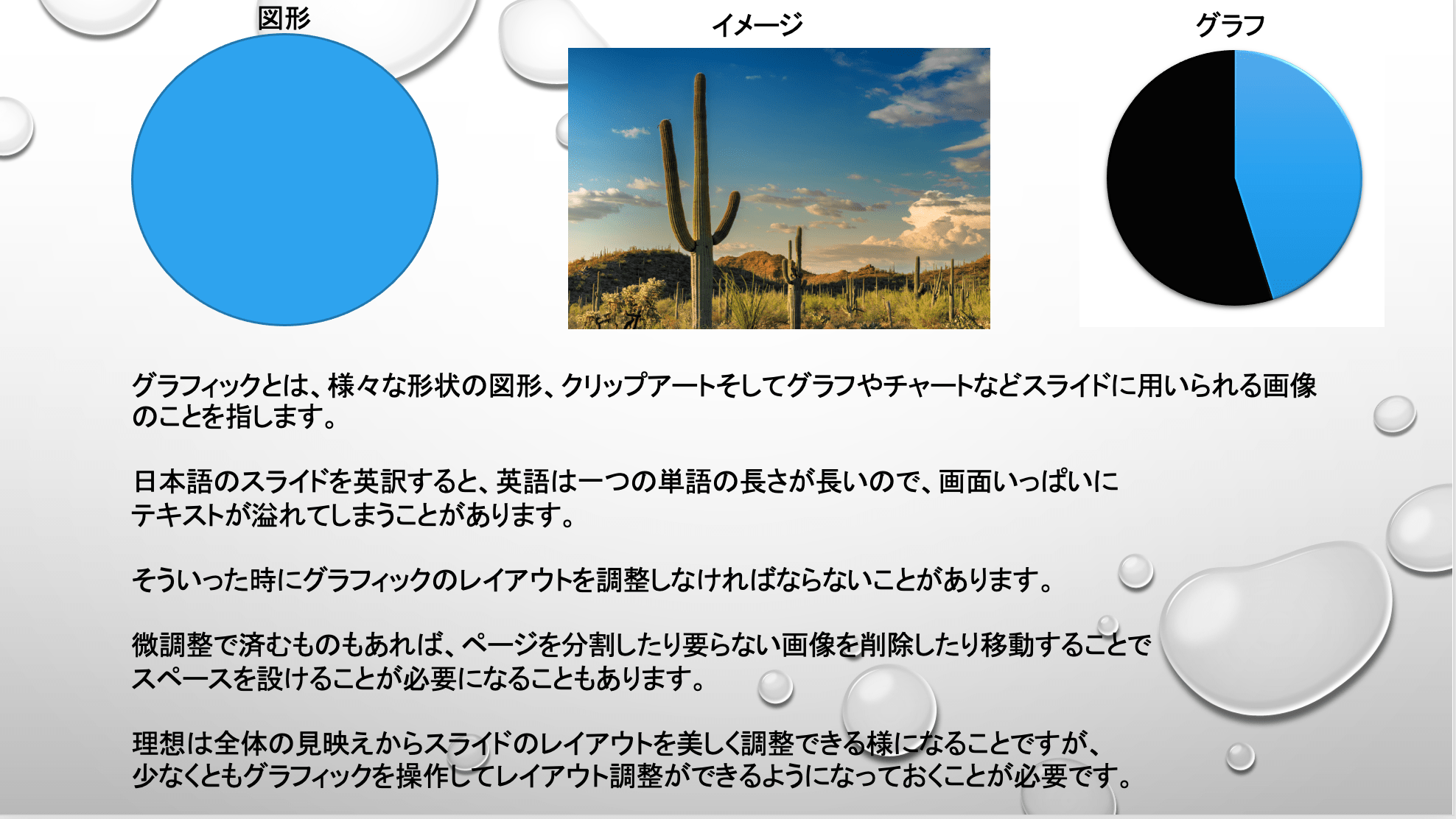 必見 Powerpointの英訳スピードをあげる4つのコツ 英語で人生攻略