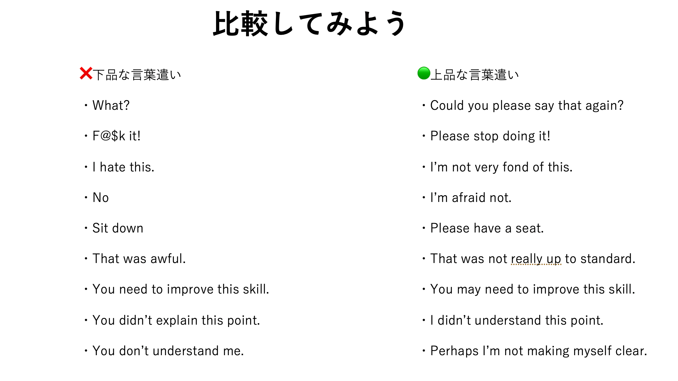 わかりやすい英語のプレゼン用スライド目次の書き方5つのポイント 英語で人生攻略